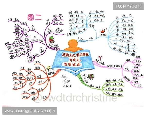 澳门东方集团的品牌建设与市场拓展的成功经验总结